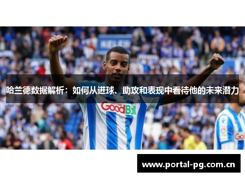 哈兰德数据解析:如何从进球、助攻和表现中看待他的未来潜力 哈兰德数据解析:如何从进球、助攻和表现中看待他的未来潜力
