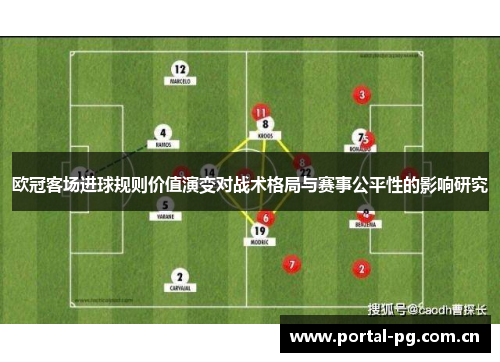 欧冠客场进球规则价值演变对战术格局与赛事公平性的影响研究 欧冠客场进球规则价值演变对战术格局与赛事公平性的影响研究